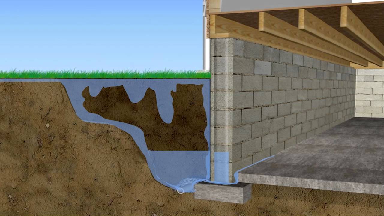 Groundwater Seepage, Zenith Remedial